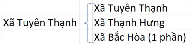 Xã Tuyên Thạnh